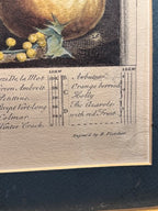Pair of 19th-Century Hand-Colored Botanical Engravings after Robert Furber | September & December Plates