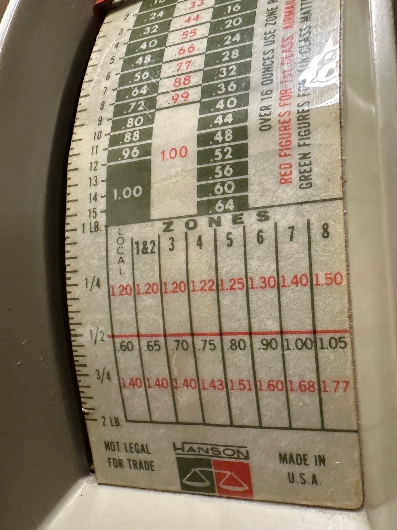 Hanson Model 1546A Postal Scale, c. 1972