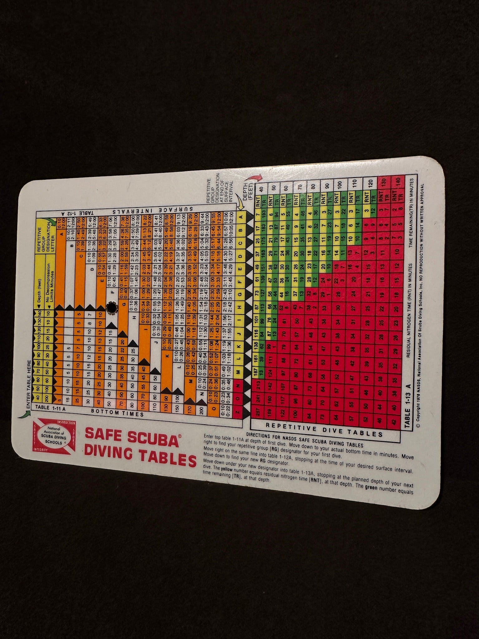 1979 NASDS Safe Scuba Diving Tables Calculator Card