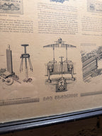 Clay Street Hill Cable Railroad Broadside, c. 1890–1915 | San Francisco Engineering History
