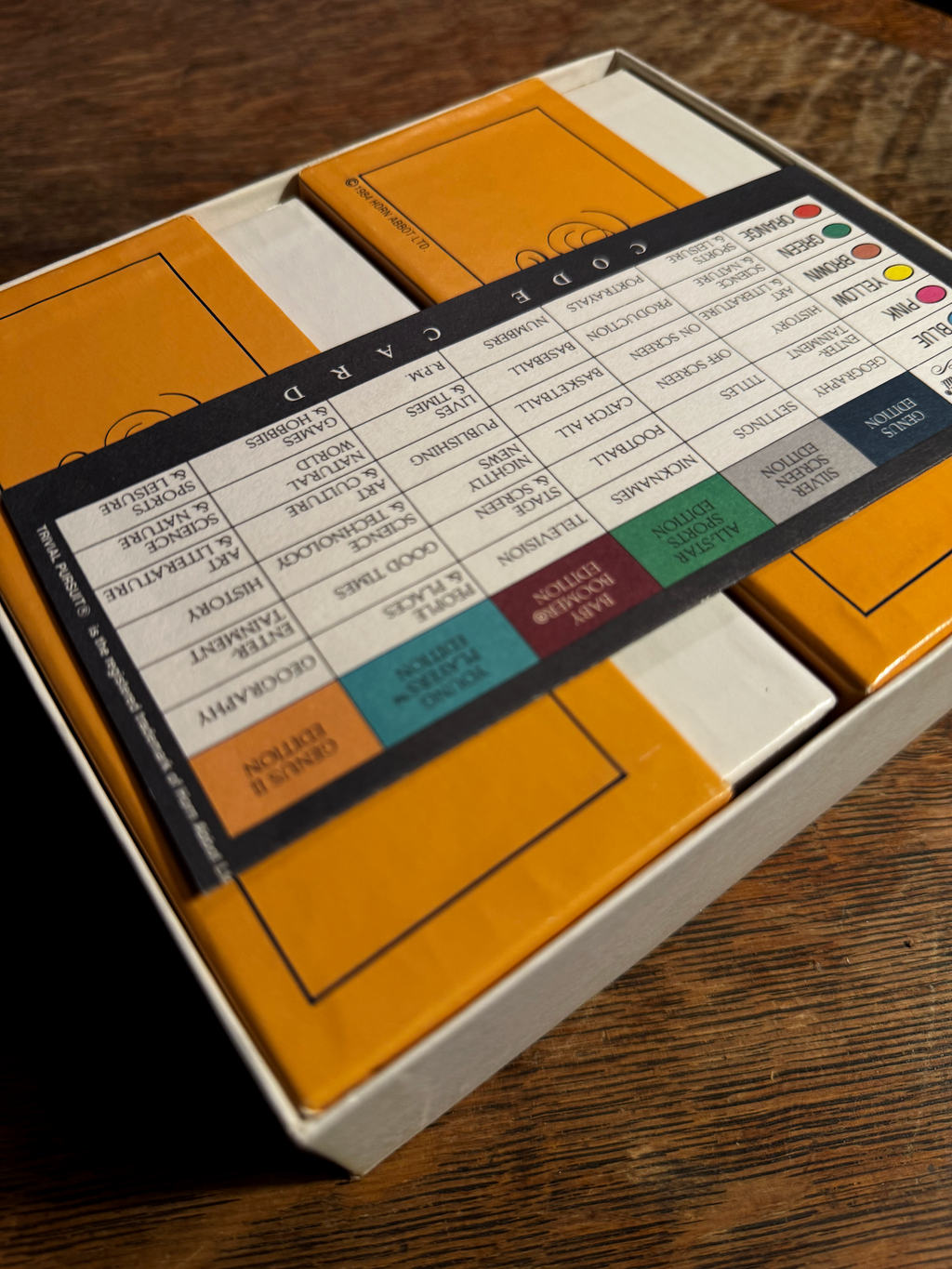 Trivial Pursuit: Genus II Edition, Subsidiary Card Set Expansion, Horn Abbot Ltd., 1984